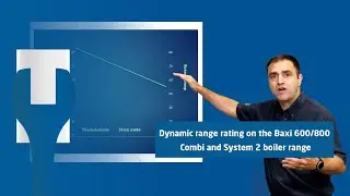 Dynamic range rating on the Baxi 600/800 Combi and System 2 boiler range