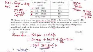 INCOME TAX | BACKWARD/REVERSE TAXATION