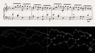 Counterpoint: Fugue in C minor, in Baroque Style