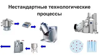 Валидация нестандартных процессов при регистрации лекарственных препаратов