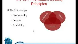 Cs625 professional practices  Week 13  Information Security Practices