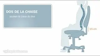 Ajuster la chaise de bureau