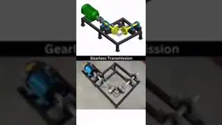 #gearmachnism