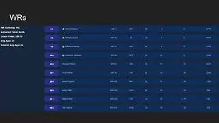 INTL Dynasty Download Ep  5 Roster Diving