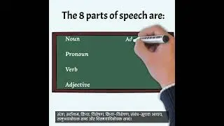 The 8 Parts of Speech (हिंदी में) | शब्दभेद या भाषा के भेद