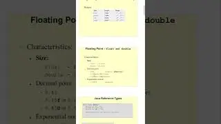 OOP in Java Day-18#youtubeshorts #java #shorts