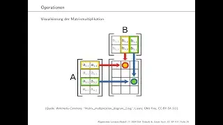 (3) Matrizen (Teil 1)