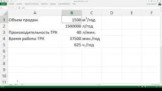 PromRisk - Определение времени работы колонки на АЗС.