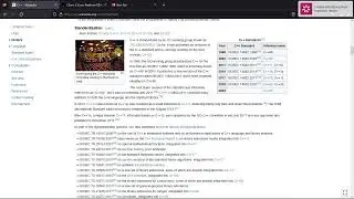 Introduction to the C++ programming language