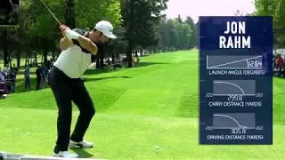 Super Slo-Mo Drive:  Jon Rahm