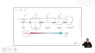 Webinar 3. Energía de los seres vivos