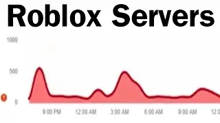 Roblox Servers Be Like...