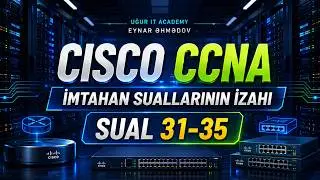 CCNA imtahan suallarının izahı. 31-35