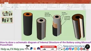 How to draw a schematic diagram of Internal Structure of the Battery using Microsoft PowerPoint