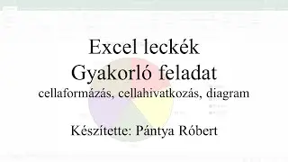 Excel leckék - Gyakorló feladat (cellaformázás, cellahivatkozás, diagram)