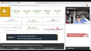 Mila Story, обзор канала  ,сколько зарабатывает канал на YouTube?