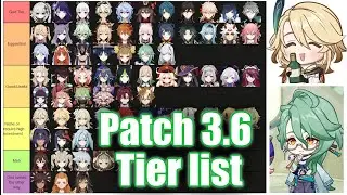 Genshin Impact Patch 3.6 Tier List - Kaveh + Baizhu pre-release