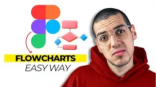 How to Create a Flowchart in Figma (Beginner-Friendly Guide)