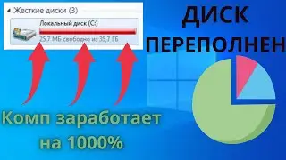 Максимальная ОЧИСТКА  ПК от грязи и мусора и КЭШ файлов на дисках!!!ОПТИМИЗАЦИЯ РАБОТЫ!!!