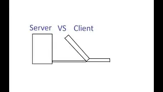 Server VS Client