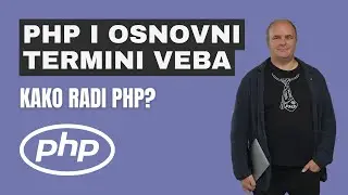 PHP i osnovni termini veba - PHP za početnike -lekcija 2