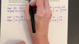 More Graphs for Quantitative Data