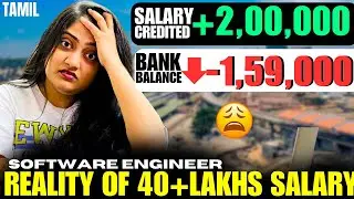 Shocking🔴😭My InHand SALARY & Expense as software Engineer living in HYDERABAD🔴