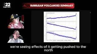 Hawaiian Volcano Summary: New Intrusion on Kīlauea, Inflation Deep Near Puʻuʻōʻō