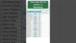 Excel COUNTIFS Function Made Easy: Boost Your Data Skills Fast! #datamanipulation #excelreels