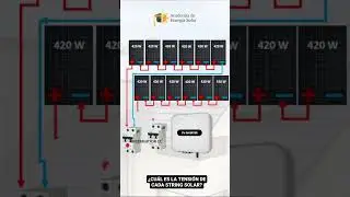 PANELES SOLARES EN SERIE Y EN PARALELO