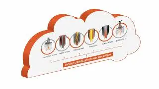 Oliasoft WellDesign - Integrated Value Chain