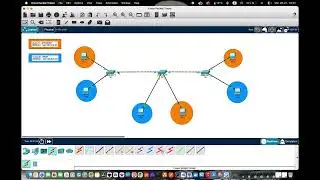 CONFIGURATION VLAN PARTIE1/2 : VLAN SIMPLE