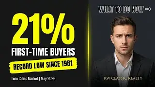 21% of people are now buying homes for the first time!! 