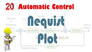 20 Nequist Plot