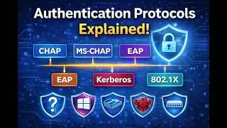 Authentication Protocols: CHAP, MS-CHAP, EAP, Kerberos, and 802.1X Explained