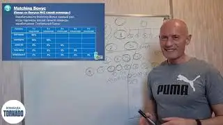 Третий бонус в компании ЛивГуд, Чек от чека
