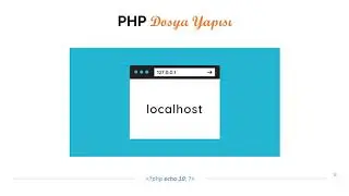 Sıfırdan İleri Seviyeye PHP Eğitimi - PHP Dosya Yapısı