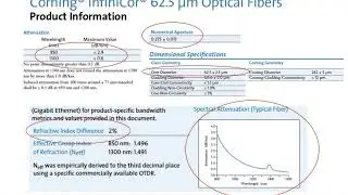 Lecture 7&8B   Fiber Loss