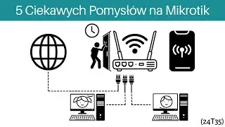 24T35  5 Ciekawych Pomysłów na Mikrotik w 6 min. [Praktyczny Poradnik]