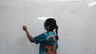 PERTANDINGAN SIKUBEST 2023