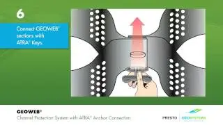 GEOWEB® Geocells Channel Protection with ATRA® Anchors Installation Guide Animation
