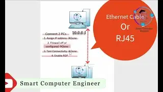 Connecting Two Computer in VMware Workstation in Urdu/Hindi || Technical Tips Basic to Advance