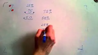 Changing a Decimal to a Percent & a Percent to a Decimal