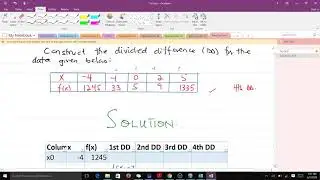 Divided Difference Table & Example