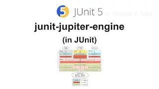 junit-jupiter-engine (in JUnit)