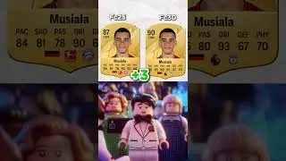 Fc30 LEAKED Ratings! 😂  #fc25 #fifa #football #ultimateteam