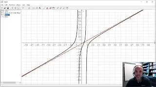 Rational Functions with Oblique (Slant) Asymptotes