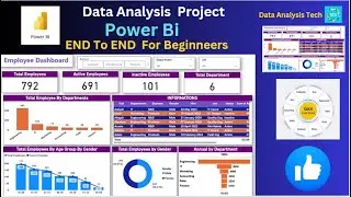 Power BI Project Start to End | Power BI Tutorial for Beginners | Data Tutorials 