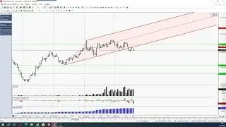 Обзор фьючерса на золото 23 января 2024 года