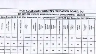 du ncweb 5th cutoff list B.A programme 2022 -23 ||